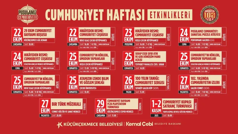 Küçükçekmece